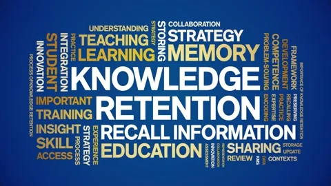 Knowledge Retention animated word cloud,animation kinetic typography loop. Stock Footage 316935273