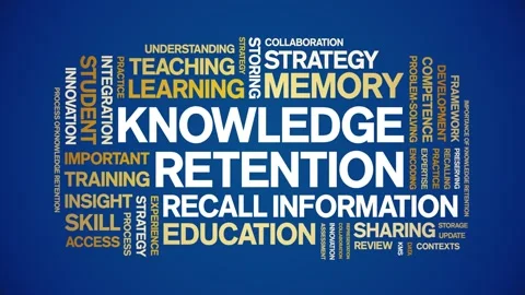 Knowledge Retention animated word cloud,animation kinetic typography loop. Stock Footage 316935430
