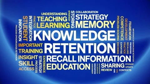 Knowledge Retention animated word cloud,animation kinetic typography loop. Stock Footage 316935816