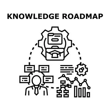 Knowledge roadmap developing business strategy planning process Stock Illustration