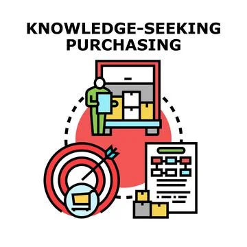 Knowledge seeking purchasing process strategy planning concept Stock Illustration