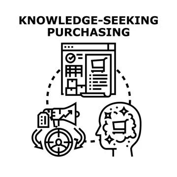 Knowledge seeking purchasing strategy and consumer behavior Stock Illustration