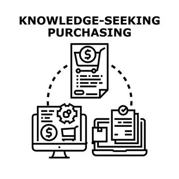 Knowledge seeking purchasing strategy planning and optimization Illustration
