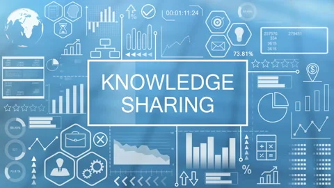 Knowledge Sharing, Animated Typography Hologram 库存影片 211081989
