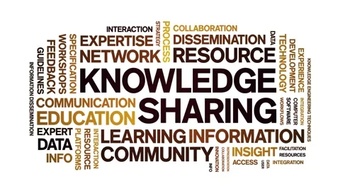 Knowledge sharing animated word cloud,animation tag kinetic typography loop. Stock Footage 314944941