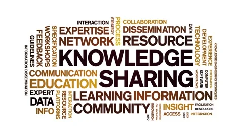 Knowledge sharing animated word cloud,animation tag kinetic typography loop. Stock Footage 314944949