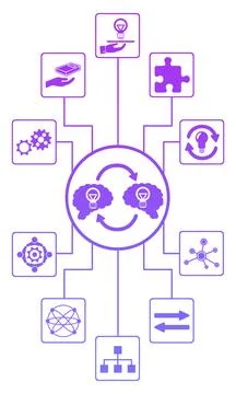 Knowledge sharing concept on white background Illustrazione stock