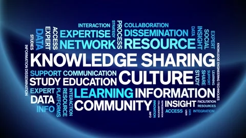 Knowledge Sharing Culture animated word cloud,animation kinetic typography loop Stock Footage 316945542