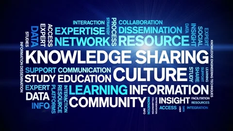 Knowledge Sharing Culture animated word cloud,animation kinetic typography loop Stock Footage 316945575