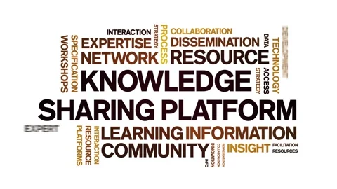 Knowledge Sharing Platform animated word cloud,animation kinetic typography. Stock Footage 317660361