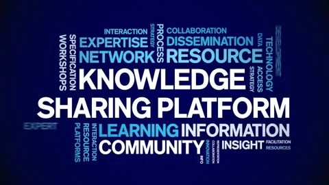 Knowledge Sharing Platform animated word cloud,animation kinetic typography. Stock Footage 317660696
