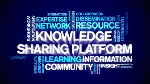 Knowledge Sharing Platform animated word cloud,animation kinetic typography. Stock Footage 317660828