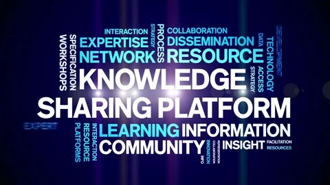 Knowledge Sharing Platform animated word cloud,animation kinetic typography. Stock Footage 317660863
