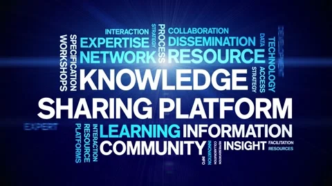 Knowledge Sharing Platform animated word cloud,animation kinetic typography. Stock Footage 317660920