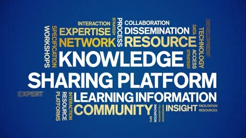 Knowledge Sharing Platform animated word cloud,animation kinetic typography. Stock Footage 317660993