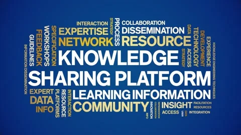 Knowledge Sharing Platform animated word cloud,animation kinetic typography. Stock Footage 317661056