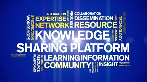 Knowledge Sharing Platform animated word cloud,animation kinetic typography. Stock Footage 317661108