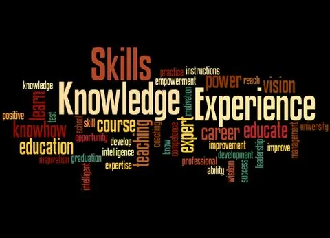 Knowledge Skills Experience, word cloud concept Stock Illustration