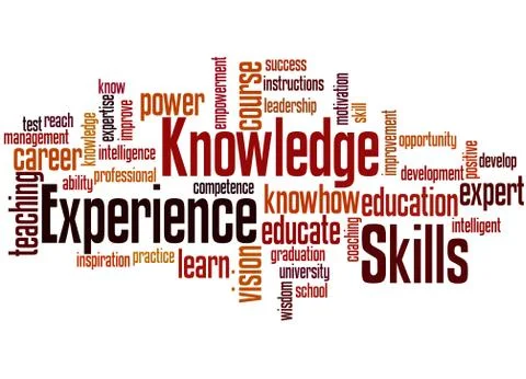 Knowledge Skills Experience, word cloud concept Stock Illustration