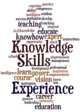 Knowledge Skills Experience, word cloud concept Stock Illustration