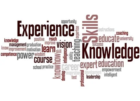 Knowledge Skills Experience, word cloud concept Stock Illustration