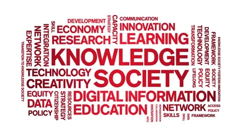 Knowledge Society animated word cloud,animation kinetic typography loop. Stock Footage 315776526