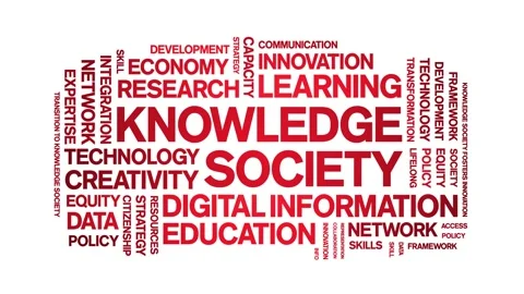 Knowledge Society animated word cloud,animation kinetic typography loop. Stock Footage 315776586