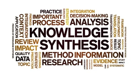 Knowledge Synthesis animated word cloud,animation tag kinetic typography loop. Stock Footage 316939637
