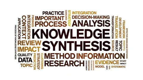 Knowledge Synthesis animated word cloud,animation tag kinetic typography loop. Stock Footage 316939656