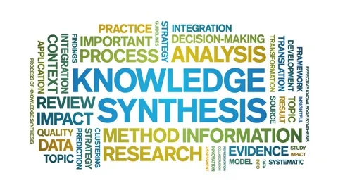 Knowledge Synthesis animated word cloud,animation tag kinetic typography loop. Stock Footage 316939669