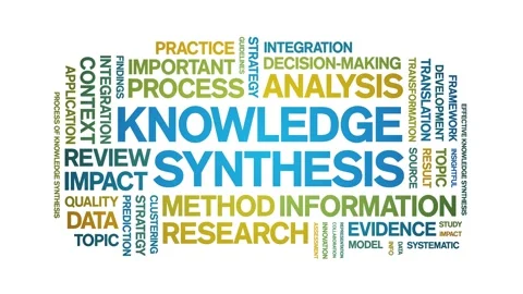 Knowledge Synthesis animated word cloud,animation tag kinetic typography loop. Stock Footage 316939683