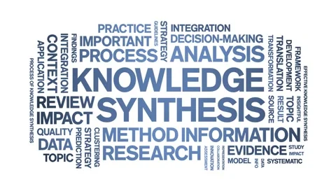 Knowledge Synthesis animated word cloud,animation tag kinetic typography loop. Stock Footage 316939697