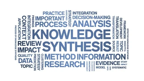 Knowledge Synthesis animated word cloud,animation tag kinetic typography loop. Stock Footage 316939708
