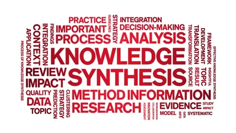 Knowledge Synthesis animated word cloud,animation tag kinetic typography loop. Stock Footage 316939721