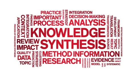 Knowledge Synthesis animated word cloud,animation tag kinetic typography loop. Stock Footage 316939732