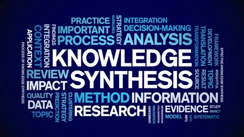 Knowledge Synthesis animated word cloud,animation tag kinetic typography loop. Stock Footage 316939852