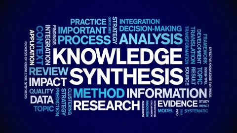 Knowledge Synthesis animated word cloud,animation tag kinetic typography loop. Stock Footage 316940046