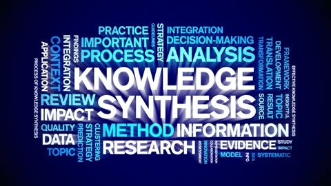 Knowledge Synthesis animated word cloud,animation tag kinetic typography loop. Stock Footage 316940110