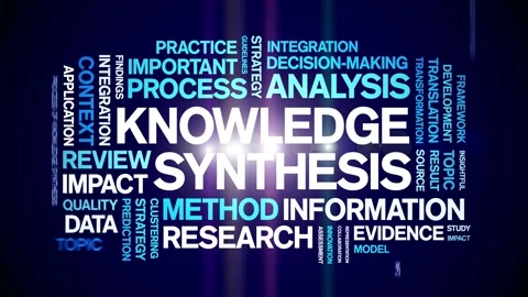 Knowledge Synthesis animated word cloud,animation tag kinetic typography loop. Stock Footage 316940195