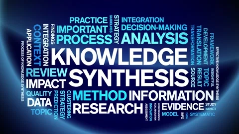 Knowledge Synthesis animated word cloud,animation tag kinetic typography loop. Stock Footage 316940240