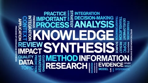 Knowledge Synthesis animated word cloud,animation tag kinetic typography loop. Stock Footage 316940278