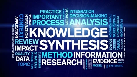Knowledge Synthesis animated word cloud,animation tag kinetic typography loop. Stock Footage 316940326