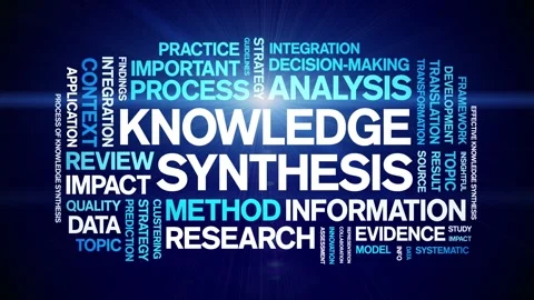 Knowledge Synthesis animated word cloud,animation tag kinetic typography loop. Stock Footage 316940367