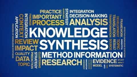 Knowledge Synthesis animated word cloud,animation tag kinetic typography loop. Stock Footage 316940519