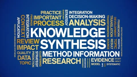 Knowledge Synthesis animated word cloud,animation tag kinetic typography loop. Stock Footage 316940646
