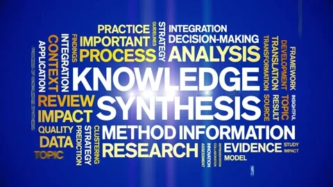 Knowledge Synthesis animated word cloud,animation tag kinetic typography loop. Stock Footage 316940744