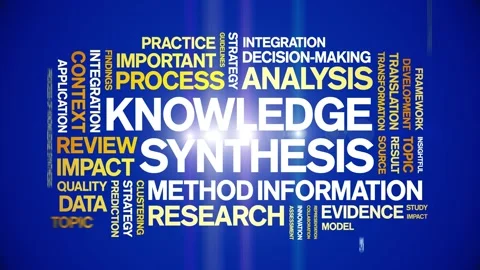 Knowledge Synthesis animated word cloud,animation tag kinetic typography loop. Stock Footage 316940839
