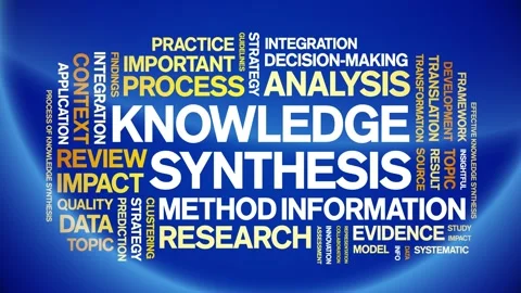 Knowledge Synthesis animated word cloud,animation tag kinetic typography loop. Stock Footage 316940939