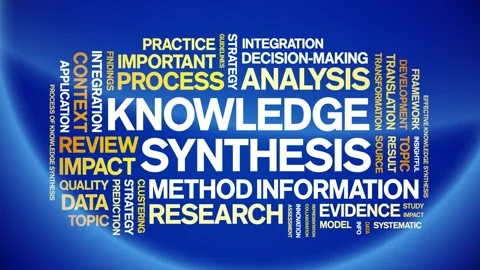 Knowledge Synthesis animated word cloud,animation tag kinetic typography loop. Stock Footage 316941039