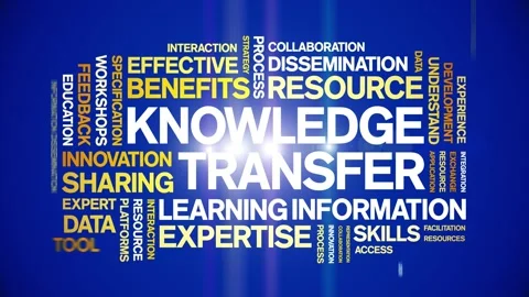 Knowledge Transfer animated word cloud,animation tag kinetic typography loop. Stock Footage 314951221